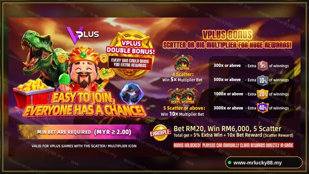 Fortuna33 Casino Review | JoyLink Free Credit & Free Credit RM5 Bonus - MrLucky88 VPlus double bonus - www-mrlucky88.my