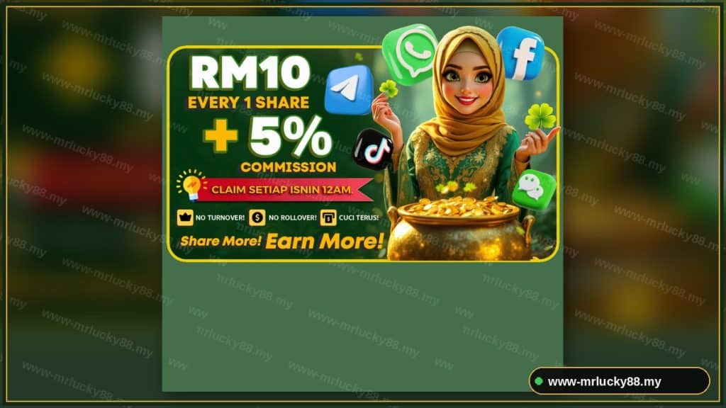 Free Credit 365 Malaysia: MrLucky88 Daily Slot Bonuses Explained (2026) - MrLucky88 share bonus RM10 plus commission - www-mrlucky88.my