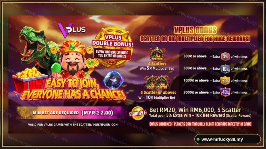 How MrLucky88 Uses Blockchain to Build Trust in Malaysia’s Casino Scene - MrLucky88 VPlus double bonus - www-mrlucky88.my